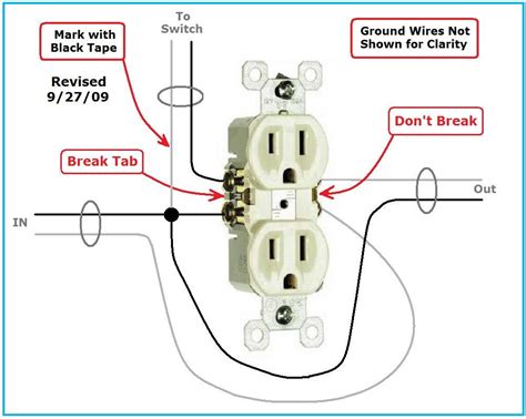 receptacle box wiring codes